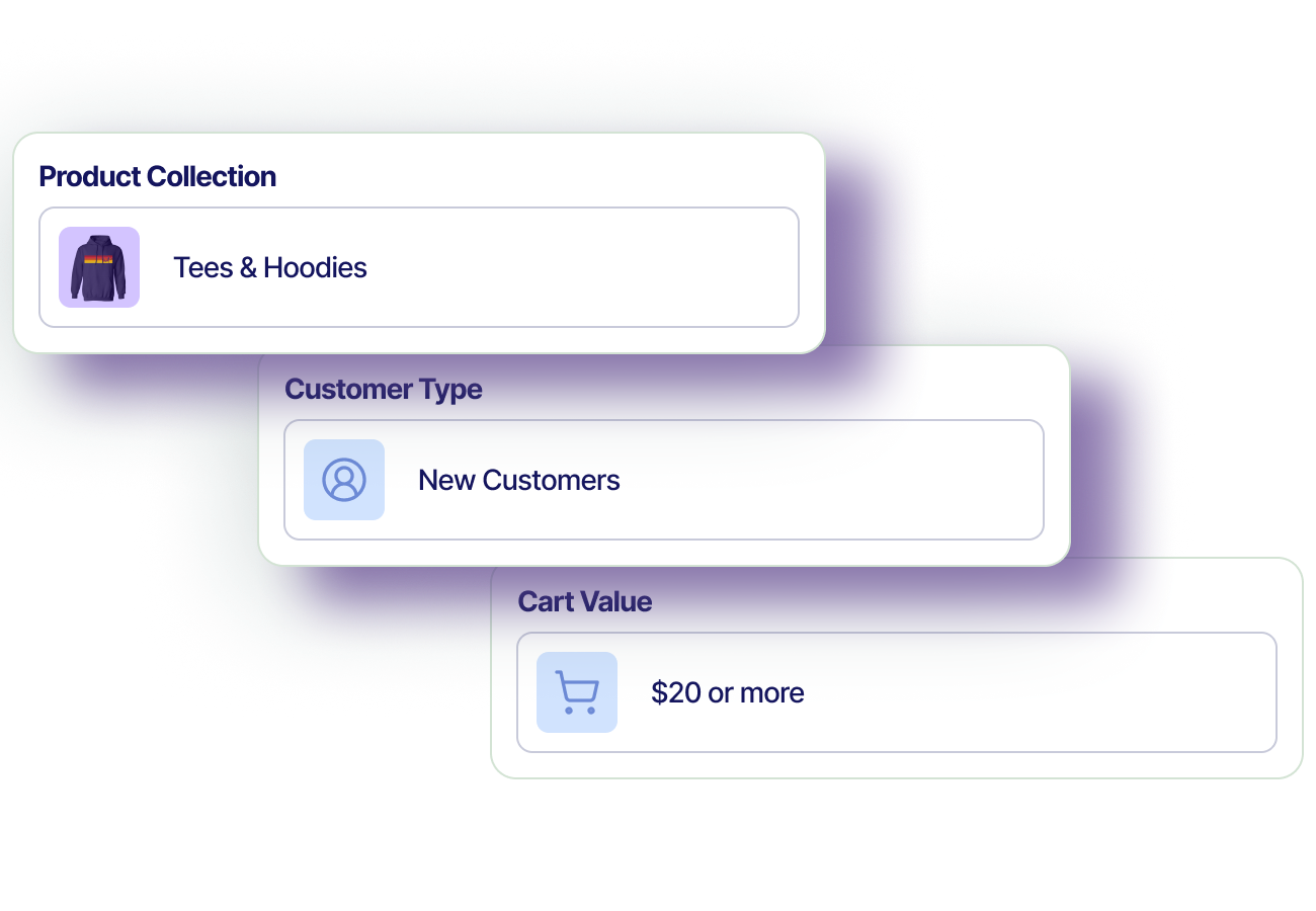 Targeting rule cards showing product collection, customer type, and cart value conditions
