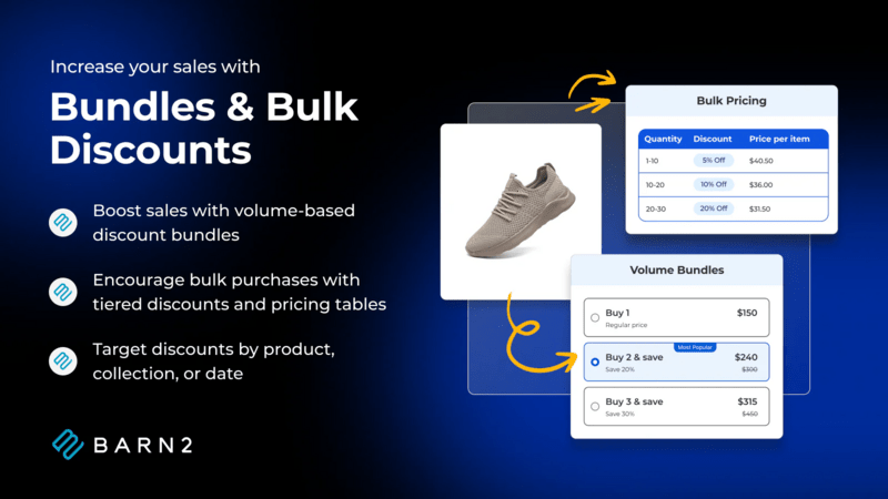Barn2 Bundles & Bulk Discounts