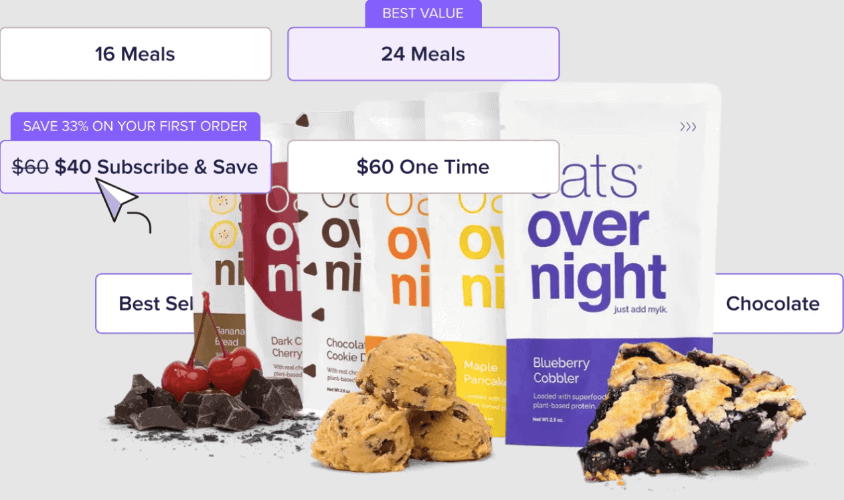 Recharge product bundling