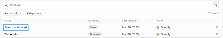 Sales by discount report.