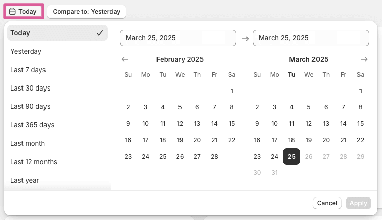 Conversion rate time period