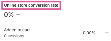Online store conversion rate in-depth