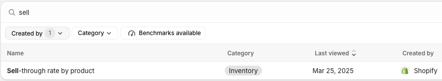 Sell-through rate by product