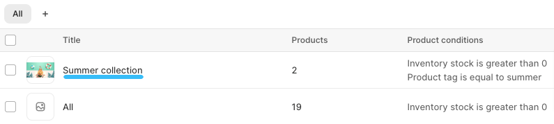 Click Shopify collection