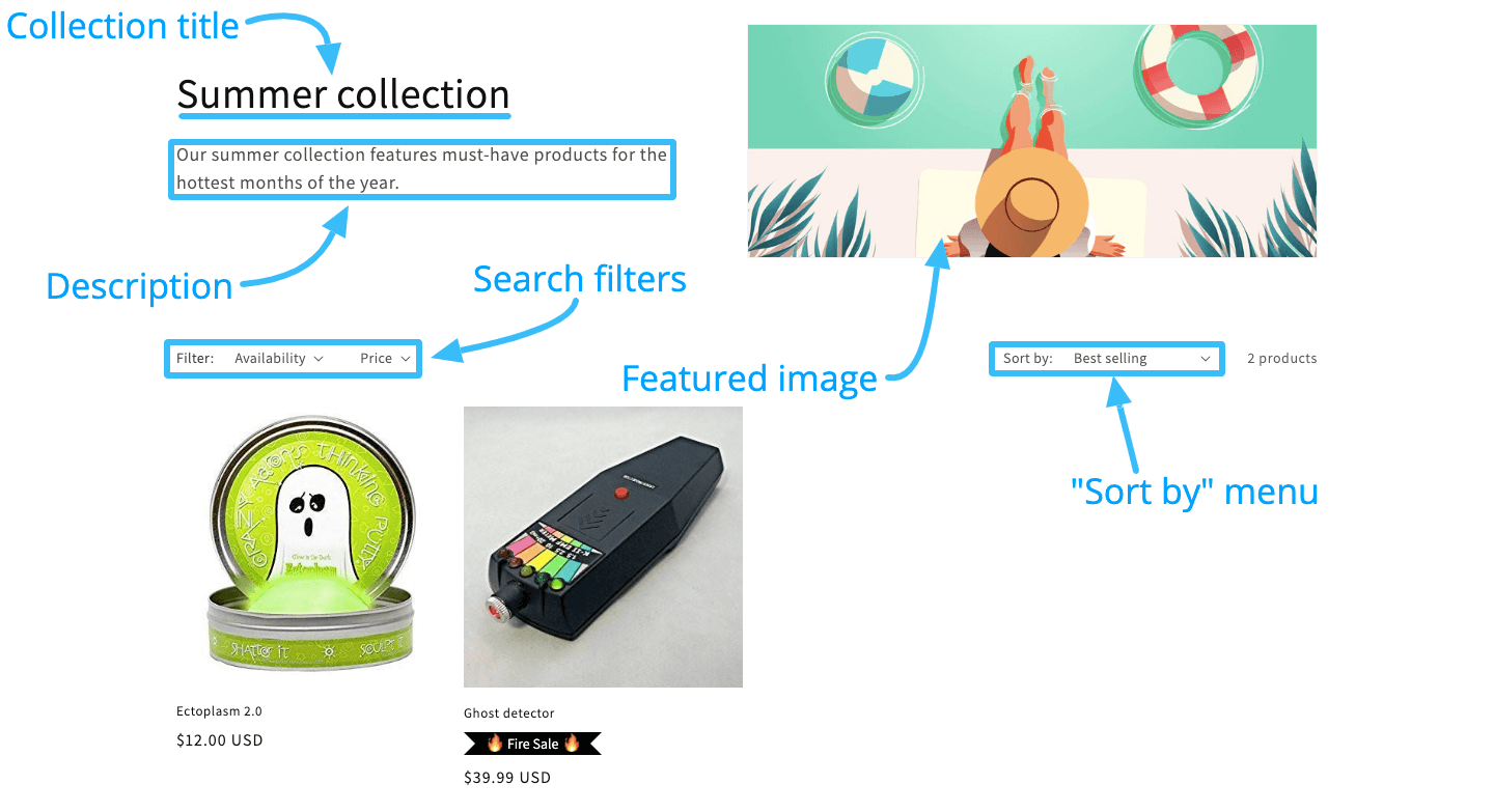 Components of a Shopify collection page