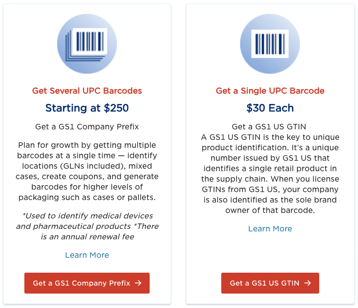 UPC barcodes prefixes